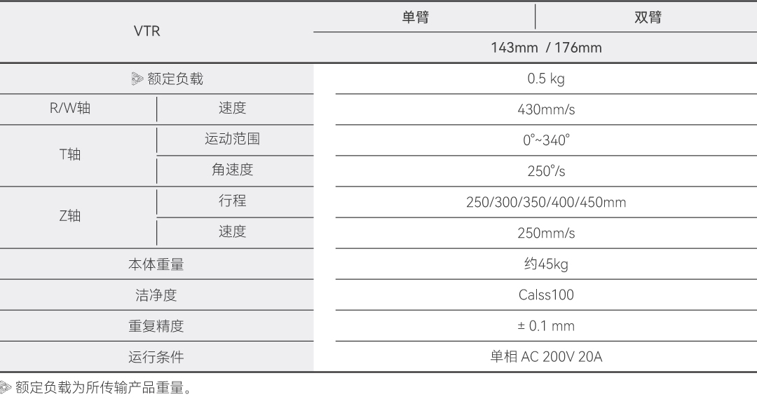規格表0808更新1.jpg